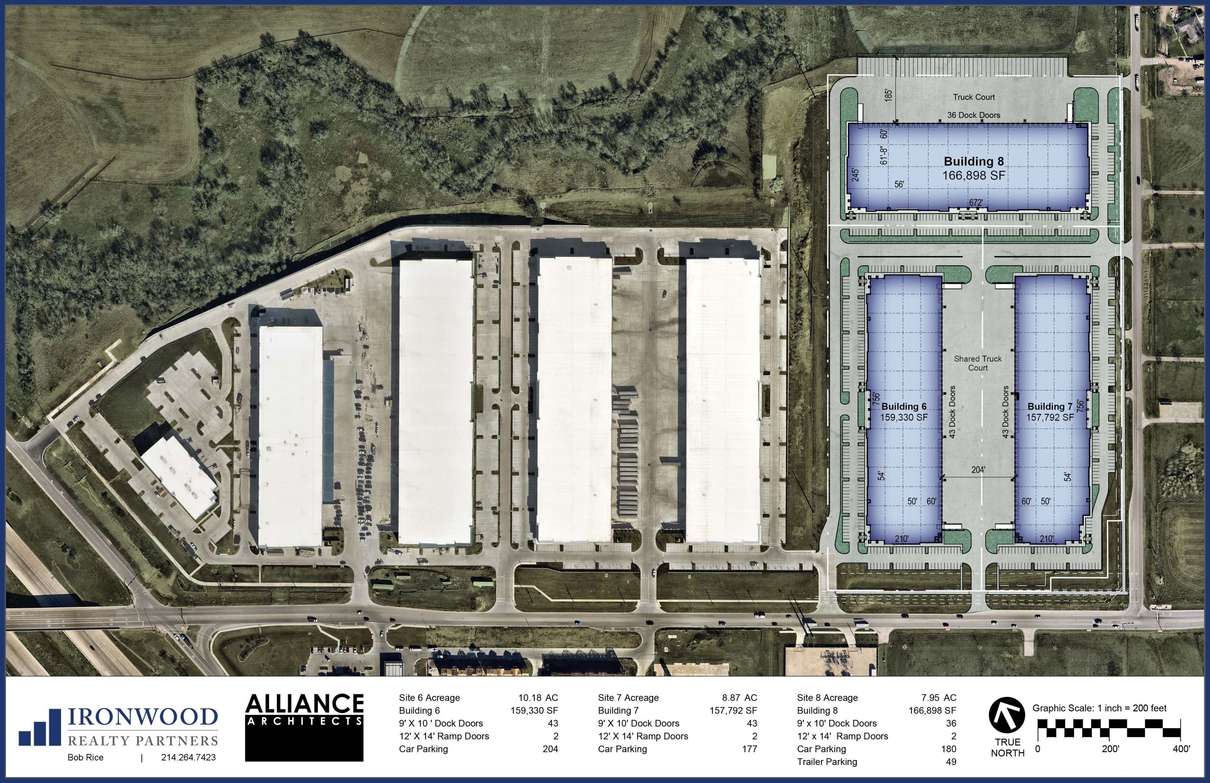Ironwood Realty Partners, LLC Breaks Ground on Phase III of 130 Crossing Industrial Park in Pflugerville, Texas Photo